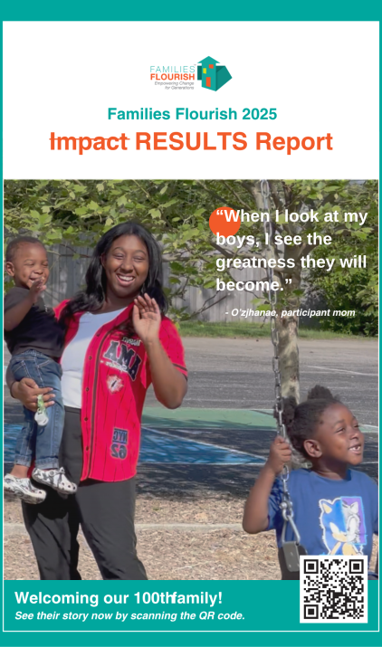 FF-AnnualReport-2025-FINAL.pdf